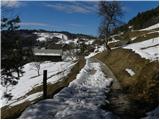 Praproče - Polhograjska Gora (Sveti Lovrenc)